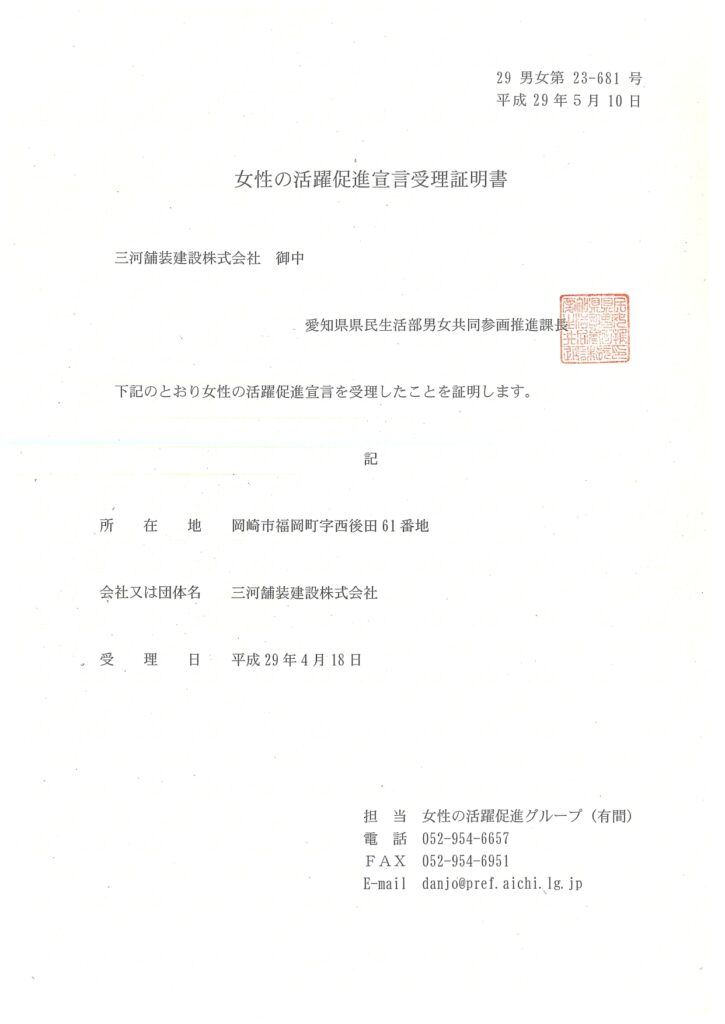 女性輝き