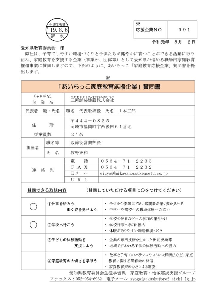 あいちっこ